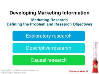 Developing Marketing Information Marketing Research Defining the Problem and Research Objectives 