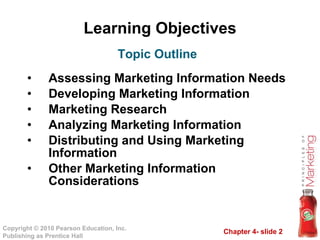 Learning Objectives Assessing Marketing Information Needs Developing Marketing Information Marketing Research Analyzing Marketing Information Distributing and Using Marketing Information Other Marketing Information Considerations Topic Outline 