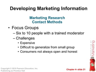 Developing Marketing Information Focus Groups Six to 10 people with a trained moderator Challenges Expensive Difficult to generalize from small group Consumers not always open and honest Marketing Research Contact Methods 