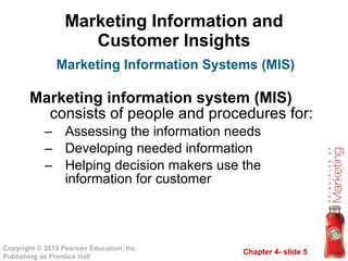 Marketing Information and Customer Insights Marketing information system   (MIS)  consists of people and procedures for: Assessing the information needs Developing needed information Helping decision makers use the information for customer  Marketing Information Systems (MIS) 