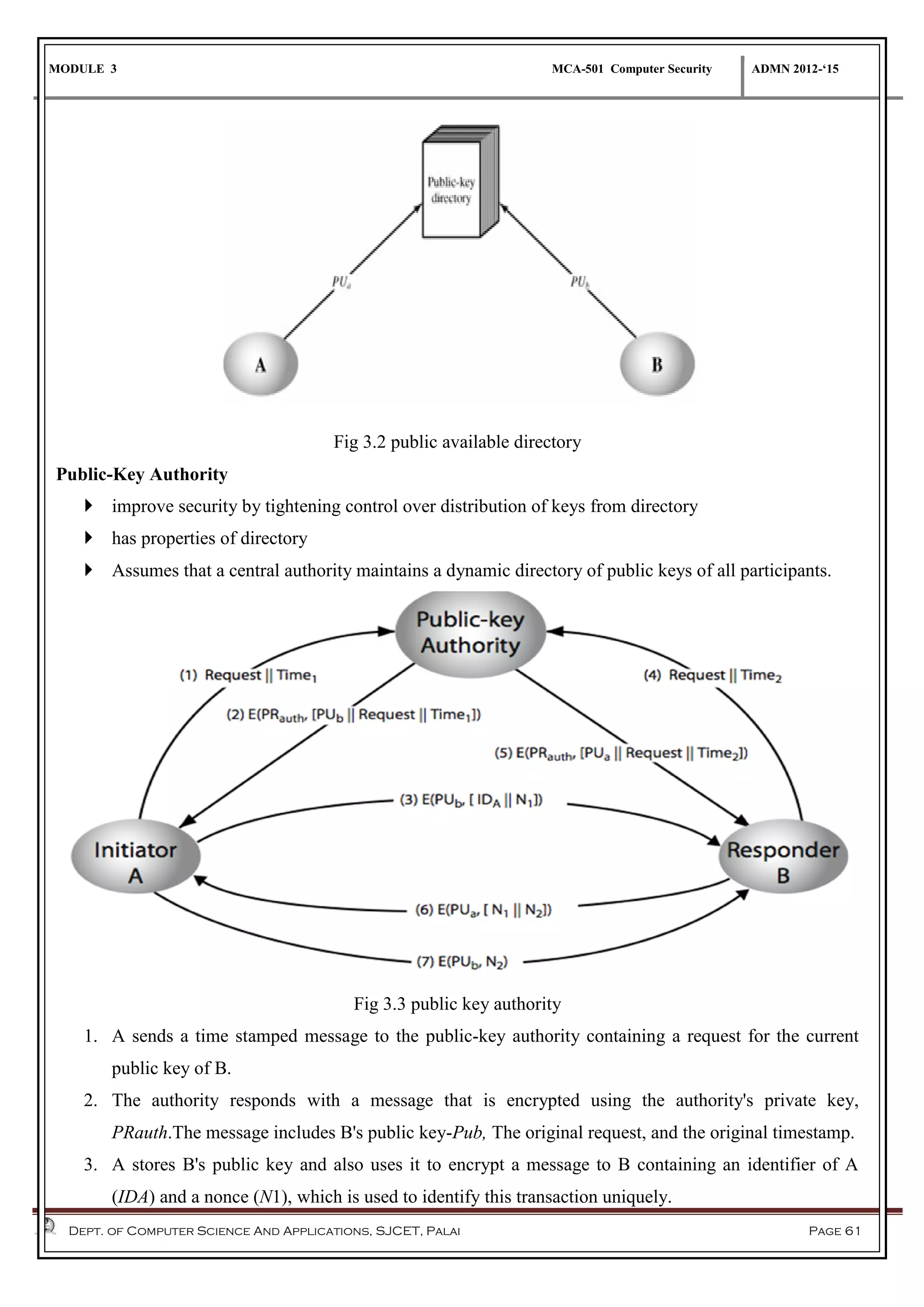 MODULE 3 MCA-501 Computer Security ADMN 2012-‘15
Dept. of Computer Science And Applications, SJCET, Palai Page 61
Fig 3.2 public available directory
Public-Key Authority
 improve security by tightening control over distribution of keys from directory
 has properties of directory
 Assumes that a central authority maintains a dynamic directory of public keys of all participants.
Fig 3.3 public key authority
1. A sends a time stamped message to the public-key authority containing a request for the current
public key of B.
2. The authority responds with a message that is encrypted using the authority's private key,
PRauth.The message includes B's public key-Pub, The original request, and the original timestamp.
3. A stores B's public key and also uses it to encrypt a message to B containing an identifier of A
(IDA) and a nonce (N1), which is used to identify this transaction uniquely.
 