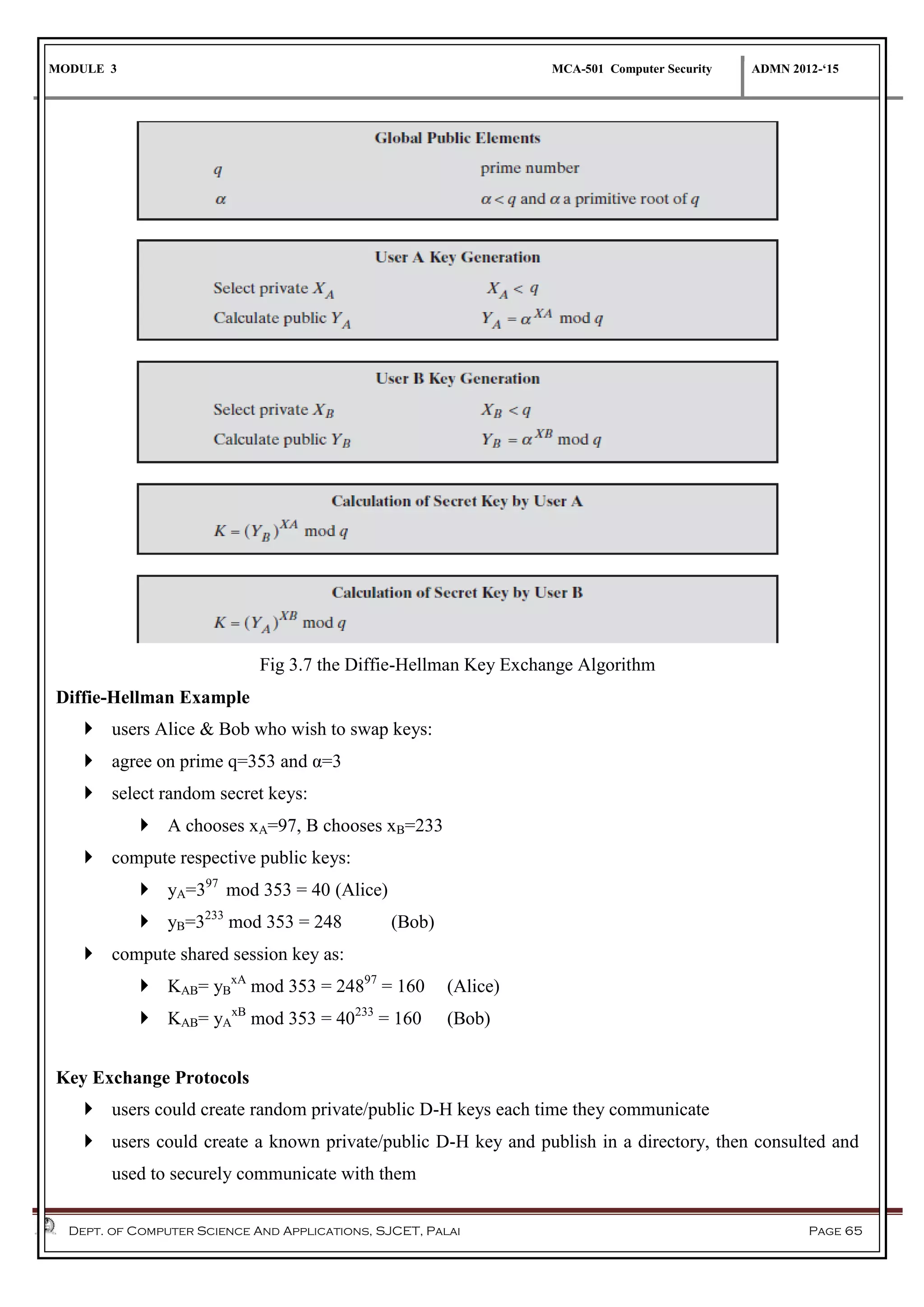 MODULE 3 MCA-501 Computer Security ADMN 2012-‘15
Dept. of Computer Science And Applications, SJCET, Palai Page 65
Fig 3.7 the Diffie-Hellman Key Exchange Algorithm
Diffie-Hellman Example
 users Alice & Bob who wish to swap keys:
 agree on prime q=353 and α=3
 select random secret keys:
 A chooses xA=97, B chooses xB=233
 compute respective public keys:
 yA=397
mod 353 = 40 (Alice)
 yB=3233
mod 353 = 248 (Bob)
 compute shared session key as:
 KAB= yB
xA
mod 353 = 24897
= 160 (Alice)
 KAB= yA
xB
mod 353 = 40233
= 160 (Bob)
Key Exchange Protocols
 users could create random private/public D-H keys each time they communicate
 users could create a known private/public D-H key and publish in a directory, then consulted and
used to securely communicate with them
 