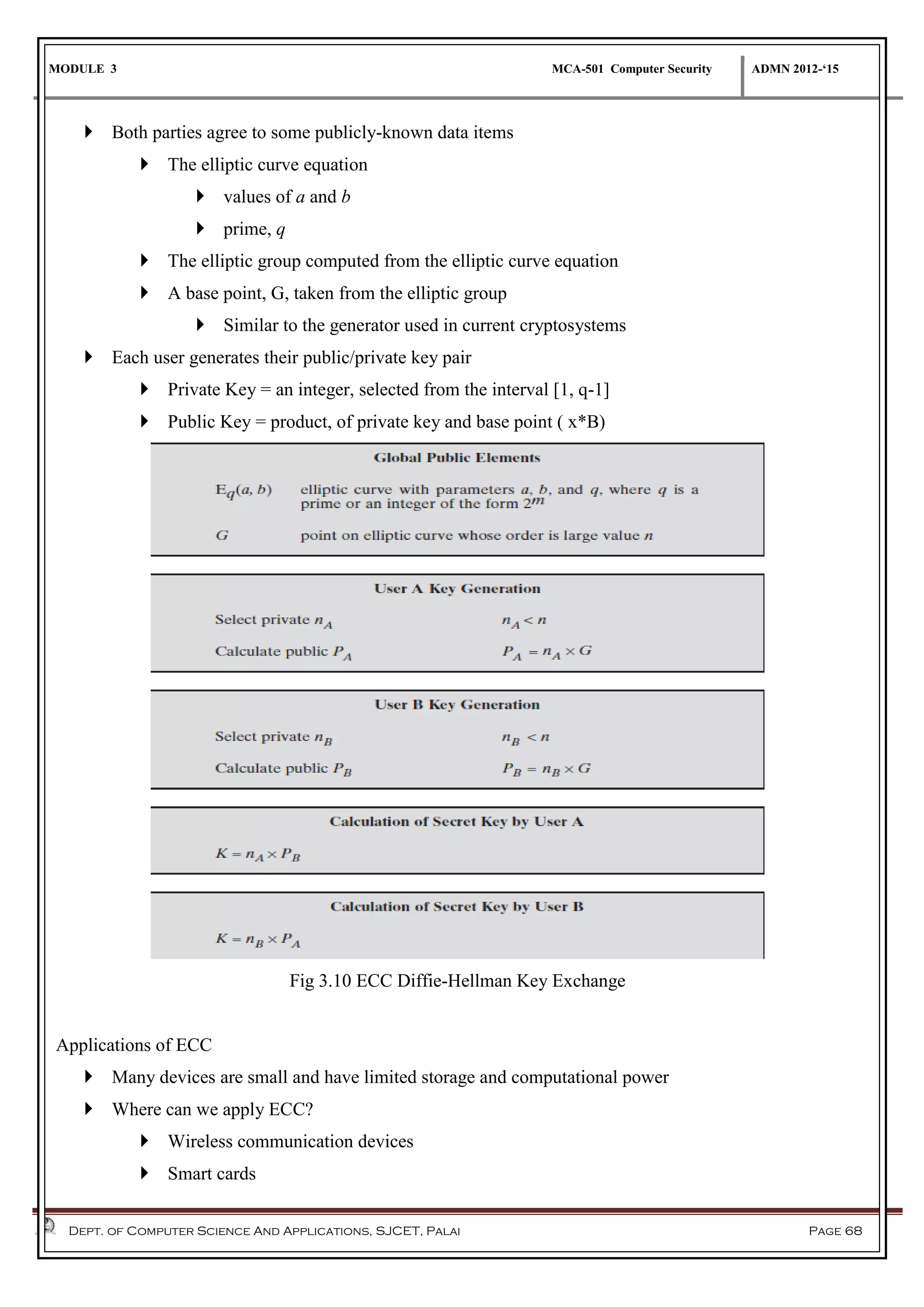 MODULE 3 MCA-501 Computer Security ADMN 2012-‘15
Dept. of Computer Science And Applications, SJCET, Palai Page 68
 Both parties agree to some publicly-known data items
 The elliptic curve equation
 values of a and b
 prime, q
 The elliptic group computed from the elliptic curve equation
 A base point, G, taken from the elliptic group
 Similar to the generator used in current cryptosystems
 Each user generates their public/private key pair
 Private Key = an integer, selected from the interval [1, q-1]
 Public Key = product, of private key and base point ( x*B)
Fig 3.10 ECC Diffie-Hellman Key Exchange
Applications of ECC
 Many devices are small and have limited storage and computational power
 Where can we apply ECC?
 Wireless communication devices
 Smart cards
 