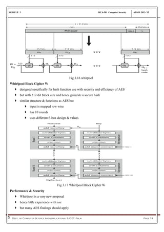 MODULE 3 MCA-501 Computer Security ADMN 2012-‘15
Dept. of Computer Science And Applications, SJCET, Palai Page 74
Fig 3.16 whirpool
Whirlpool Block Cipher W
 designed specifically for hash function use with security and efficiency of AES
 but with 512-bit block size and hence generate a secure hash
 similar structure & functions as AES but
 input is mapped row wise
 has 10 rounds
 uses different S-box design & values
Fig 3.17 Whirlpool Block Cipher W
Performance & Security
 Whirlpool is a very new proposal
 hence little experience with use
 but many AES findings should apply
 
