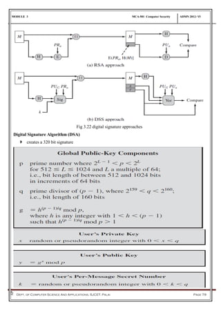 MODULE 3 MCA-501 Computer Security ADMN 2012-‘15
Dept. of Computer Science And Applications, SJCET, Palai Page 79
Fig 3.22 digital signature approaches
Digital Signature Algorithm (DSA)
 creates a 320 bit signature
 