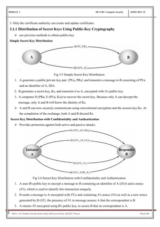 MODULE 3 MCA-501 Computer Security ADMN 2012-‘15
Dept. of Computer Science And Applications, SJCET, Palai Page 63
3. Only the certificate authority can create and update certificates.
3.1.1 Distribution of Secret Keys Using Public-Key Cryptography
 use previous methods to obtain public-key
Simple Secret Key Distribution
.
Fig 3.5 Simple Secret Key Distribution
1. A generates a public/private key pair {PUa, PRa} and transmits a message to B consisting of PUa
and an identifier of A, IDA.
2. B generates a secret key, Ks, and transmits it to A, encrypted with A's public key.
3. A computes D (PRa, E (PUa, Ks)) to recover the secret key. Because only A can decrypt the
message, only A and B will know the identity of Ks.
 A and B can now securely communicate using conventional encryption and the session key Ks. At
the completion of the exchange, both A and B discard Ks
Secret Key Distribution with Confidentiality and Authentication
 Provides protection against both active and passive attacks.
Fig 3.6 Secret Key Distribution with Confidentiality and Authentication
1. A uses B's public key to encrypt a message to B containing an identifier of A (IDA) and a nonce
(N1), which is used to identify this transaction uniquely.
2. B sends a message to A encrypted with PUa and containing A's nonce (N1) as well as a new nonce
generated by B (N2) .the presence of N1 in message assures A that the correspondent is B.
3. A returns N2 encrypted using B's public key, to assure B that its correspondent is A.
 