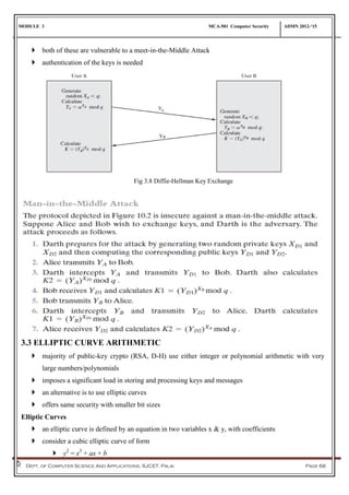MODULE 3 MCA-501 Computer Security ADMN 2012-‘15
Dept. of Computer Science And Applications, SJCET, Palai Page 66
 both of these are vulnerable to a meet-in-the-Middle Attack
 authentication of the keys is needed
Fig 3.8 Diffie-Hellman Key Exchange
3.3 ELLIPTIC CURVE ARITHMETIC
 majority of public-key crypto (RSA, D-H) use either integer or polynomial arithmetic with very
large numbers/polynomials
 imposes a significant load in storing and processing keys and messages
 an alternative is to use elliptic curves
 offers same security with smaller bit sizes
Elliptic Curves
 an elliptic curve is defined by an equation in two variables x & y, with coefficients
 consider a cubic elliptic curve of form
 y2
= x3
+ ax + b
 