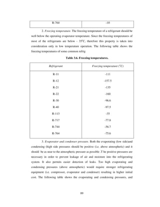 89
R-764 -10
2. Freezing temperature. The freezing temperature of a refrigerant should be
well below the operating evaporator temperature. Since the freezing temperatures of
most of the refrigerants are below - 35o
C, therefore this property is taken into
consideration only in low temperature operation. The following table shows the
freezing temperatures of some common refrig
Table 3.6. Freezing temperatures.
Refrigerant Freezing temperature (o
C)
R-11
R-12
R-21
R-22
R-30
R-40
R-113
R-717
R-744
R-764
-111
-157.5
-135
-160
-96.6
-97.5
-35
-77.8
-56.7
-75.6
3. Evaporator and condenser pressure. Both the evaporating (low side)and
condensing (high side pressures should be positive (i.e. above atmospheric) and it
should be as near to the atmospheric pressure as possible .T he positive pressures are
necessary in order to prevent leakage of air and moisture into the refrigerating
system. It also permits easier detection of leaks. Too high evaporating and
condensing pressures (above atmospheric) would require stronger refrigerating
equipment (i.e. compressor, evaporator and condenser) resulting in higher initial
cost. The following table shows the evaporating and condensing pressures, and
 