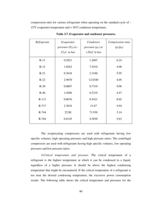 90
compression ratio for various refrigerants when operating on the standard cycle of -
15o
C evaporator temperature and + 30°C condenser temperature.
Table 3.7. Evaporator and condenser pressures.
Refrigerant Evaporator
pressure (PE) at -
15oC, in bar
Condenser
pressure (pC) at
+30oC in bar
Compression ratio
(pC/pE)
R-11
R-12
R-21
R-22
R-30
R-40
R-113
R-717
R-744
R-764
0.2021
1.8262
0.3618
2.9670
0.0807
1.4586
0.0676
2.3634
22.90
0.8145
1.2607
7.4510
2.1540
12.0340
0.7310
6.5310
0.5421
11.67
71.930
4.5830
6.24
4.08
5.95
4.05
9.06
4.47
8.02
4.94
3.14
5.63
The reciprocating compressors are used with refrigerants having low
specific volumes, high operating pressures and high pressure ratios. The centrifugal
compressors are used with refrigerants having high specific volumes, low operating
pressures and low pressure ratios.
4.Critical temperature and pressure. The critical temperature of a
refrigerant is the highest temperature at which it can be condensed to a liquid,
regardless of a higher pressure. It should be above the highest condensing
temperature that might be encountered. If the critical temperature of a refrigerant is
too near the desired condensing temperature, the excessive power consumption
results. The following table shows the critical temperature and pressures for the
 