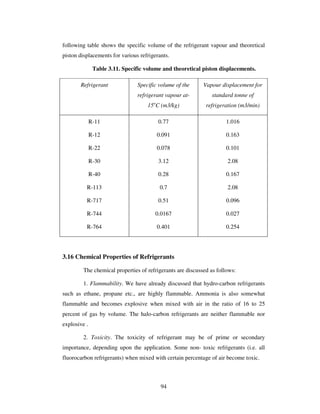 94
following table shows the specific volume of the refrigerant vapour and theoretical
piston displacements for various refrigerants.
Table 3.11. Specific volume and theoretical piston displacements.
Refrigerant Specific volume of the
refrigerant vapour at-
15o
C (m3/kg)
Vapour displacement for
standard tonne of
refrigeration (m3/min)
R-11
R-12
R-22
R-30
R-40
R-113
R-717
R-744
R-764
0.77
0.091
0.078
3.12
0.28
0.7
0.51
0.0167
0.401
1.016
0.163
0.101
2.08
0.167
2.08
0.096
0.027
0.254
3.16 Chemical Properties of Refrigerants
The chemical properties of refrigerants are discussed as follows:
1. Flammability. We have already discussed that hydro-carbon refrigerants
such as ethane, propane etc., are highly flammable. Ammonia is also somewhat
flammable and becomes explosive when mixed with air in the ratio of 16 to 25
percent of gas by volume. The halo-carbon refrigerants are neither flammable nor
explosive .
2. Toxicity. The toxicity of refrigerant may be of prime or secondary
importance, depending upon the application. Some non- toxic refrigerants (i.e. all
fluorocarbon refrigerants) when mixed with certain percentage of air become toxic.
 