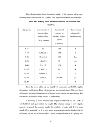 95
The following table shows the relative toxicity of the common refrigerants,
based upon the concentration and exposure time required to produce serious results.
Table 3.12. Toxicity based upon concentration and exposure time
required.
Refrigerant Concentration in
air to produce
serious effects
(% by volume)
Duration of
exposure to
produce serious
effects
( minutes)
* Underwriters,
Laboratories
number group
R-11
R-12
R-22
R-30
R-40
R-113
R-717
R-744
R-764
10
28.5 to 30.4
18 to 22.6
5.1 to 5.3
2 to 2.5
4.8 to 5.3
0.5 to 0.6
29 to 30
0.7
120
120
120
30
120
60
30
30 to 60
5
5
6
5A
4A
4
4
2
5A
1
From the above table, we see that R-717 (ammonia) and R-764 (sulphur
dioxide) are highly toxic. These refrigerants are also strong irritants. Therefore these
refrigerants are not used in domestic refrigeration and comfort air conditioning. The
use of toxic refrigerants is only limited to cold storages.
3. Solubility of water. Water is only slightly soluble in R-12. At - 18°C, it
will hold Sill parts per million by weight. The solution formed is very slightly
corrosive to any of the common metals. The solubility of water with R-22 is more
than R-12 by a ratio of 3 to 1. If more water is present than can be dissolved by the
refrigerant, the ice will be formed which chokes the expansion valve or capillary tube
 