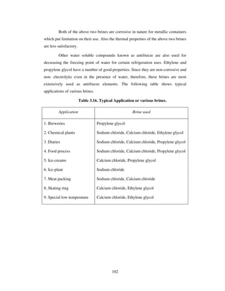 102
Both of the above two brines are corrosive in nature for metallic containers
which put limitation on their use. Also the thermal properties of the above two brines
are less satisfactory.
Other water soluble compounds known as antifreeze are also used for
decreasing the freezing point of water for certain refrigeration uses. Ethylene and
propylene glycol have a number of good properties. Since they are non-corrosive and
non- electrolytic even in the presence of water, therefore, these brines are most
extensively used as antifreeze elements. The following table shows typical
applications of various brines.
Table 3.16. Typical Application or various brines.
Application Brine used
1. Breweries
2. Chemical plants
3. Diaries
4. Food process
5. Ice-creams
6. Ice-plant
7. Meat packing
8. Skating ring
9. Special low temperature
Propylene glycol
Sodium chloride, Calcium chloride, Ethylene glycol
Sodium chloride, Calcium chloride, Propylene glycol
Sodium chloride, Calcium chloride, Propylene glycol
Calcium chloride, Propylene glycol
Sodium chloride
Sodium chloride, Calcium chloride
Calcium chloride, Ethylene glycol
Calcium chloride, Ethylene glycol
 