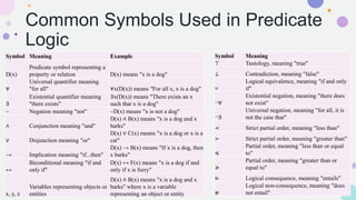 knowledge representation of fuzzy set theory.pptx
