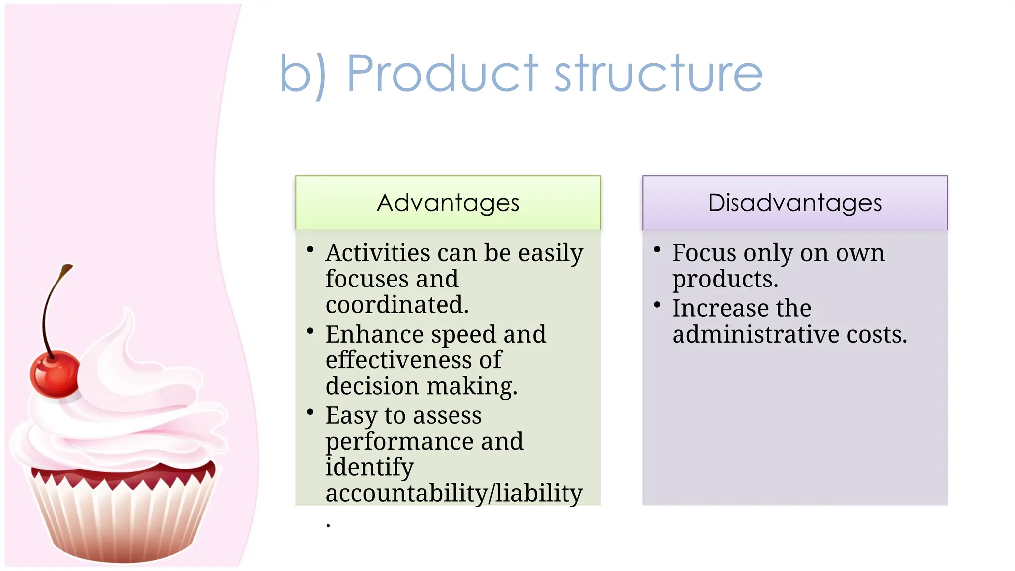 b) Product structure
Advantages
• Activities can be easily
focuses and
coordinated.
• Enhance speed and
effectiveness of
decision making.
• Easy to assess
performance and
identify
accountability/liability
.
Disadvantages
• Focus only on own
products.
• Increase the
administrative costs.
 