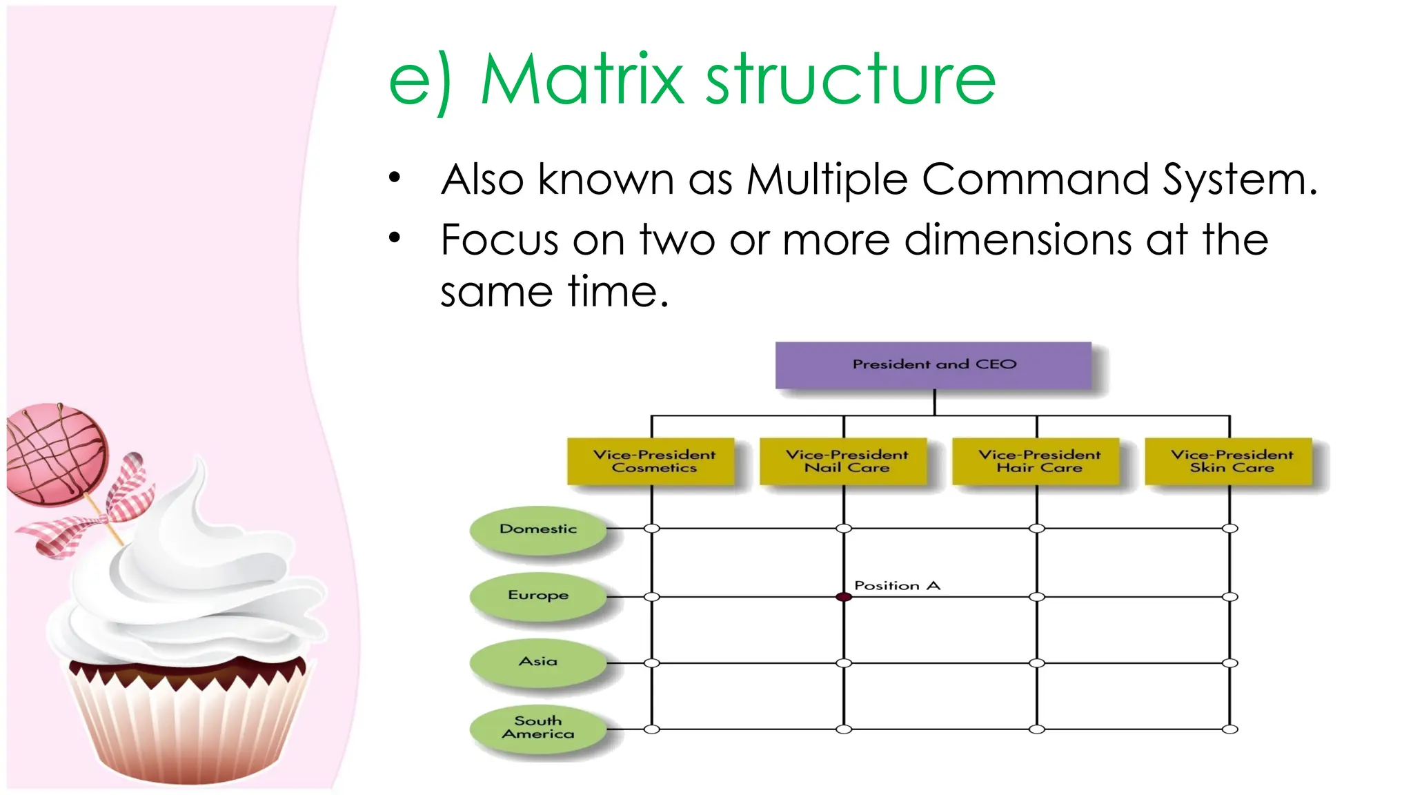 e) Matrix structure
• Also known as Multiple Command System.
• Focus on two or more dimensions at the
same time.
 