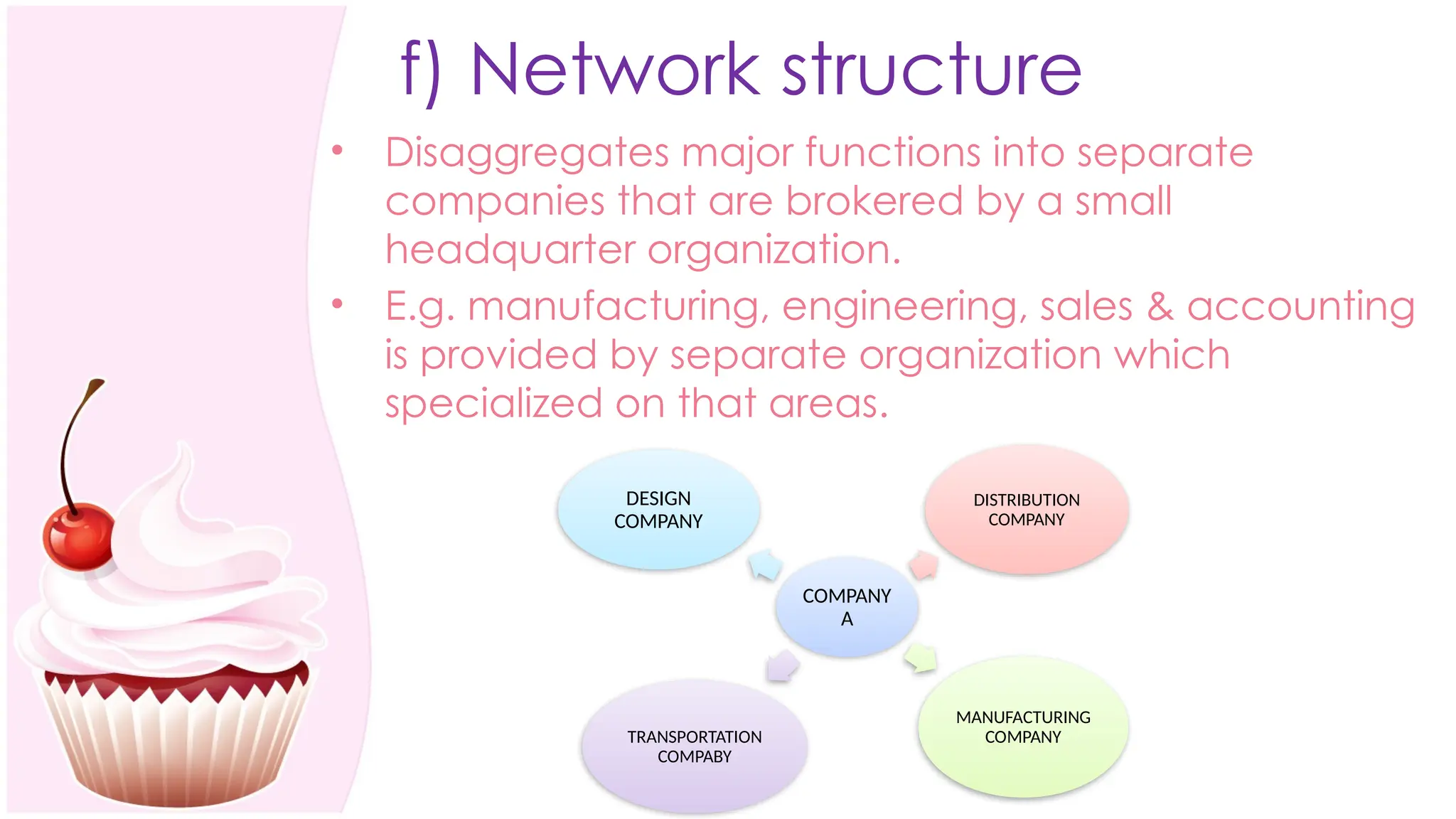 f) Network structure
• Disaggregates major functions into separate
companies that are brokered by a small
headquarter organization.
• E.g. manufacturing, engineering, sales & accounting
is provided by separate organization which
specialized on that areas.
COMPANY
A
DISTRIBUTION
COMPANY
MANUFACTURING
COMPANY
TRANSPORTATION
COMPABY
DESIGN
COMPANY
 