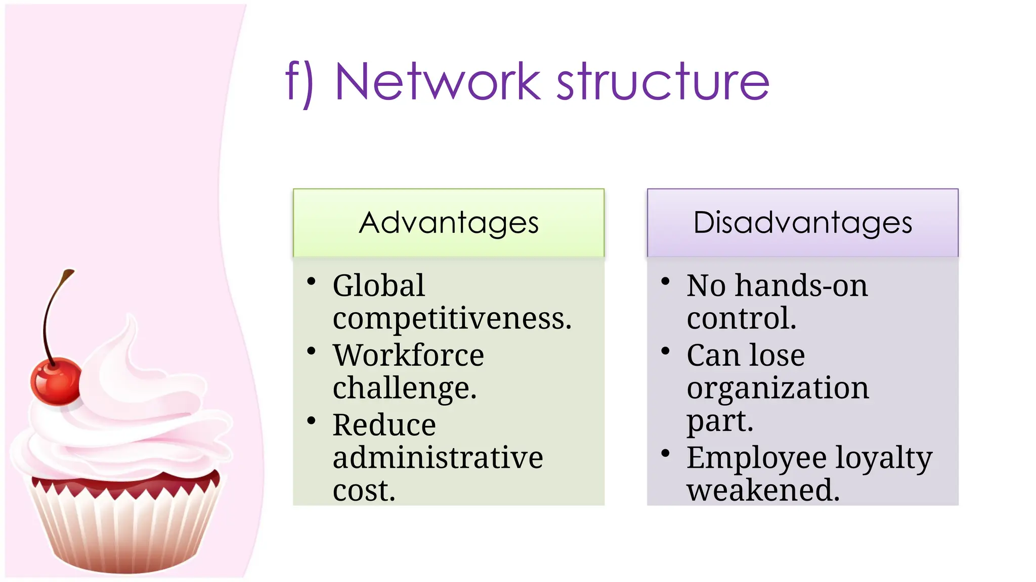 f) Network structure
Advantages
• Global
competitiveness.
• Workforce
challenge.
• Reduce
administrative
cost.
Disadvantages
• No hands-on
control.
• Can lose
organization
part.
• Employee loyalty
weakened.
 