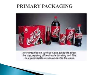 Packaging Introduction Module 3 Packaging.pptx
