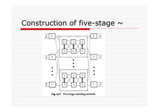 Construction of five-stage ~
 