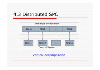 4.3 Distributed SPC
Block Block … Block
Unit 1 Unit 2 … Unit n
Exchange environment
Control System
Vertical decomposition
 