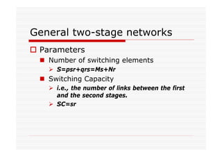 General two-stage networks
Parameters
Number of switching elements
S=psr+qrs=Ms+Nr
Switching Capacity
i.e., the number of links between the first
and the second stages.
SC=sr
 