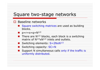 Square two-stage networks
Baseline networks
Square switching matrices are used as building
blocks.
p=r=s=q=N1/2
There are N1/2 blocks, each block is a switching
matrix of N1/2xN1/2 inlets and outlets.
Switching elements: S=2NxN1/2
Switching capacity: SC=N
Support N simultaneous calls only if the traffic is
uniformly distributed.
 