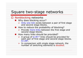 Square two-stage networks
Nonblocking networks
Why does blocking occur?
Only one link exists between a pair of first stage
and second stage blocks.
How to reduce the probability of blocking?
Provide more links between the first stage and
second stage blocks.
How many links should be provided?
A group of k=N1/2 links should be provided for
each pair of first stage and second stage blocks.
S=2N2.
In comparison with single stage network, the
number of switching elements is doubled.
 