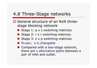 4.8 Three-Stage networks
General structure of an NxN three-
stage blocking network
Stage 1: p x s switching matrices
Stage 2: r x r switching matrices
Stage 3: s x p switching matrices
N=pxr, s is changable
Compared with a two-stage network,
there are s alternative paths between a
pair of inlet and outlet.
 