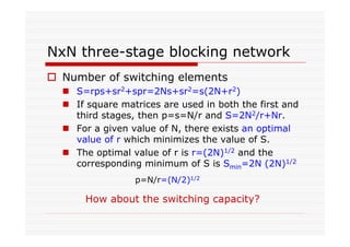 NxN three-stage blocking network
Number of switching elements
S=rps+sr2+spr=2Ns+sr2=s(2N+r2)
If square matrices are used in both the first and
third stages, then p=s=N/r and S=2N2/r+Nr.
For a given value of N, there exists an optimal
value of r which minimizes the value of S.
The optimal value of r is r=(2N)1/2 and the
corresponding minimum of S is Smin=2N (2N)1/2
p=N/r=(N/2)1/2
How about the switching capacity?
 