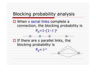 Blocking probability analysis
When s serial links complete a
connection, the blocking probability is
PB=1-(1-β)s
If there are s parallel links, the
blocking probability is
PB=βs
 