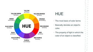 HUE
• The most basic of color terms
• Basically denotes an object’s
color.
• The property of light in which the
color of an object is classified.
 