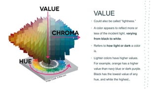 VALUE
• Could also be called “lightness.”
• A color appears to reflect more or
less of the incident light, varying
from black to white.
• Refers to how light or dark a color
is.
• Lighter colors have higher values.
For example, orange has a higher
value than navy blue or dark purple.
Black has the lowest value of any
hue, and white the highest..
 