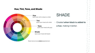 SHADE
• Created when black is added to
a hue, making it darker.
 
