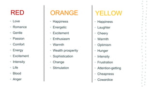 RED
• Love
• Romance
• Gentle
• Passion
• Comfort
• Energy
• Excitement
• Intensity
• Life
• Blood
• Anger
YELLOW
• Happiness
• Laughter
• Cheery
• Warmth
• Optimism
• Hunger
• Intensity
• Frustration
• Attention-getting
• Cheapness
• Cowardice
ORANGE
• Happiness
• Energetic
• Excitement
• Enthusiasm
• Warmth
• Wealth prosperity
• Sophistication
• Change
• Stimulation
 