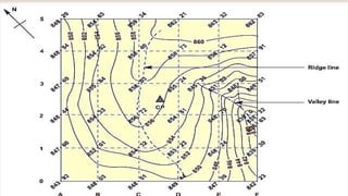 contours in surveying detailed ppt for engineering students | PPTX
