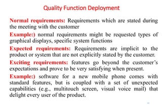 Implicit Requirements OOSE_ Developing Requirements Modelling with Classes | PPTX