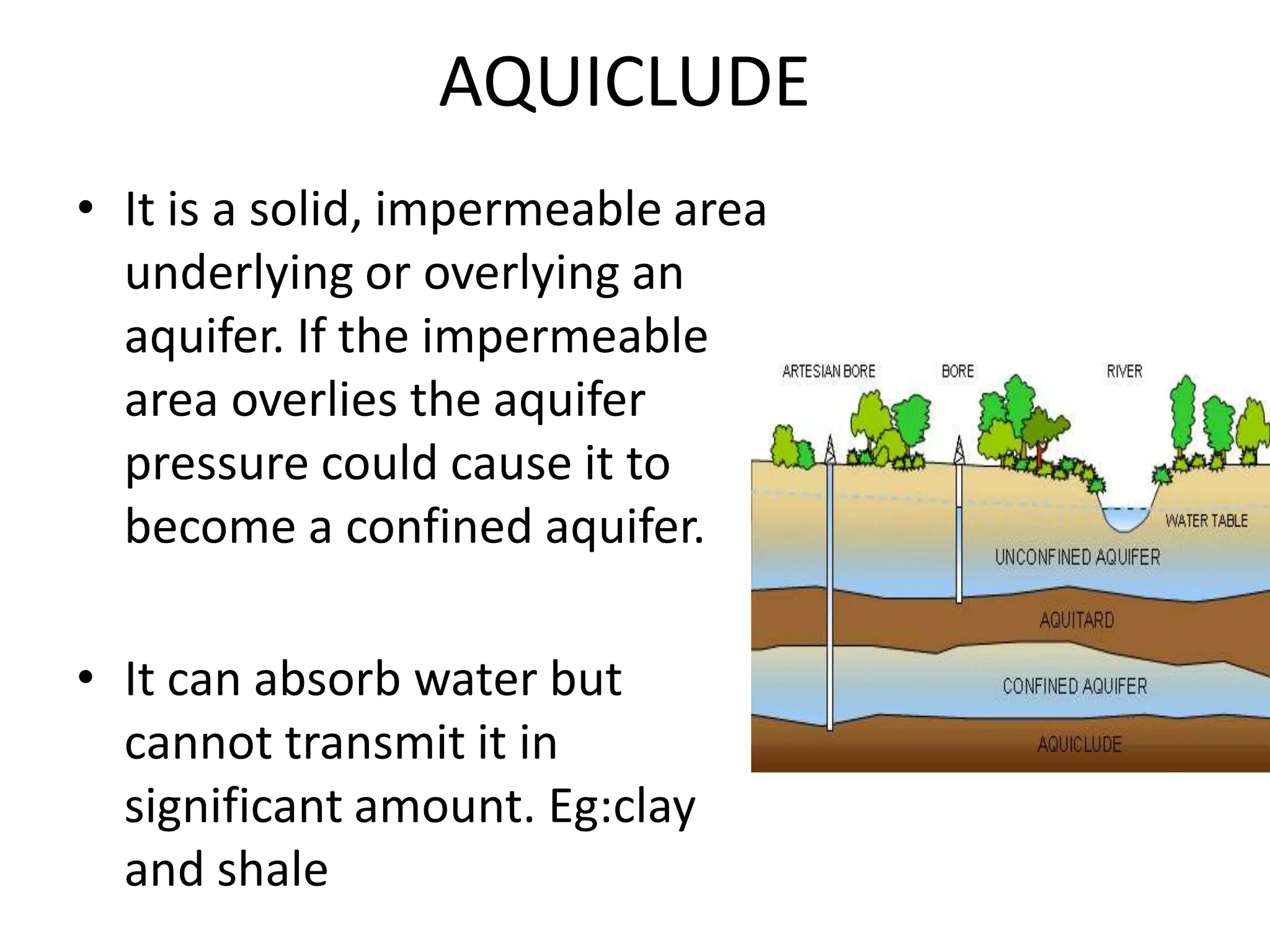 AQUICLUDE
• It is a solid, impermeable area
underlying or overlying an
aquifer. If the impermeable
area overlies the aquifer
pressure could cause it to
become a confined aquifer.
• It can absorb water but
cannot transmit it in
significant amount. Eg:clay
and shale
 