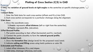 Chainage Plot longitudinal and cross sectioning using surveying | PPTX