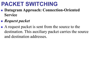 Module_3_Part_3.pptx