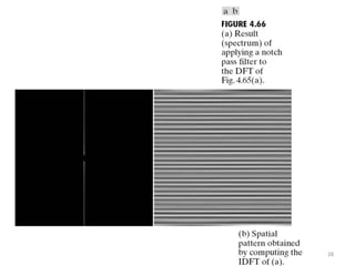 Digital Image Processing Module 3 Notess | PPT