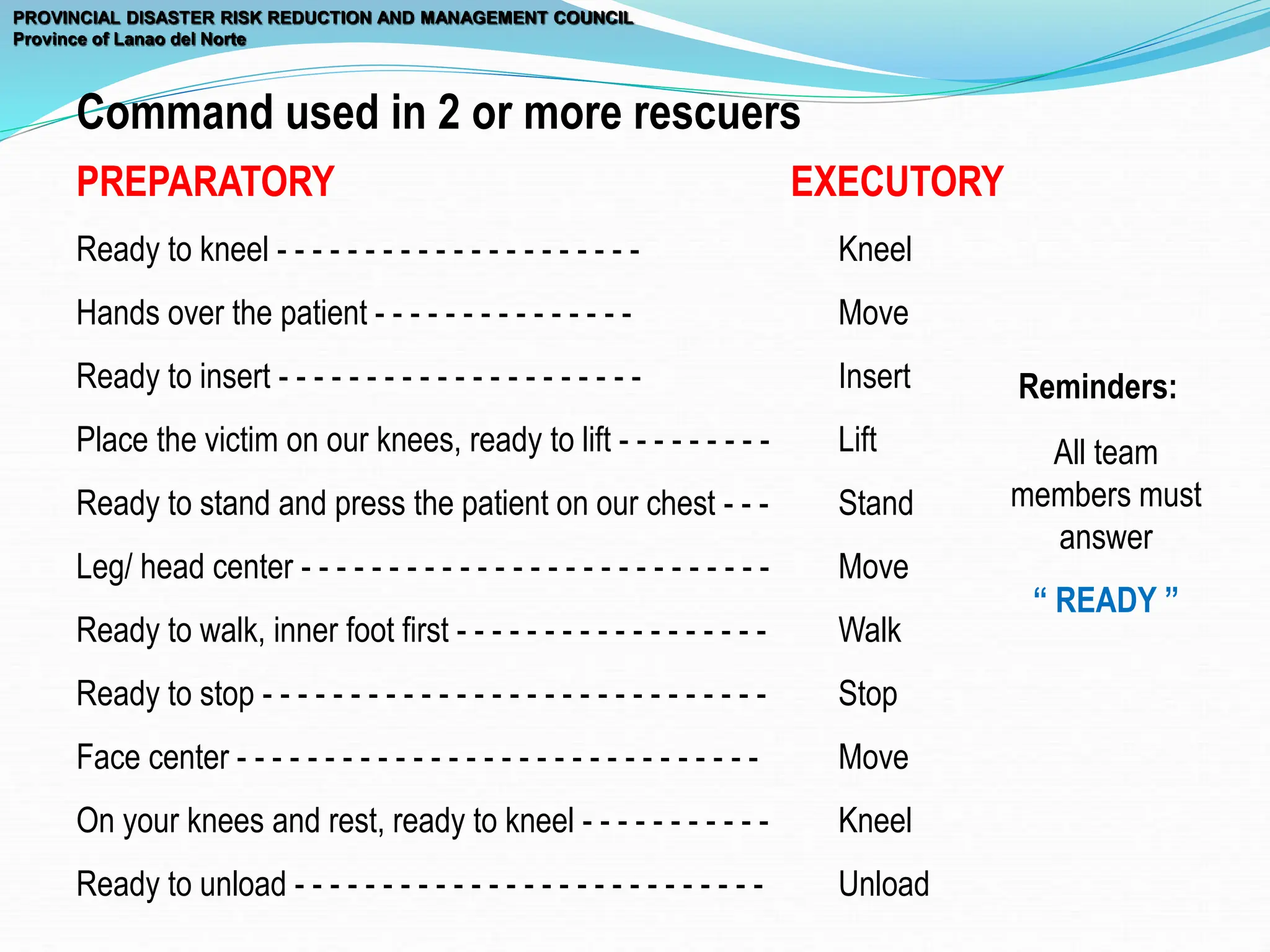 Module three Patient Casualty Handling.ppt