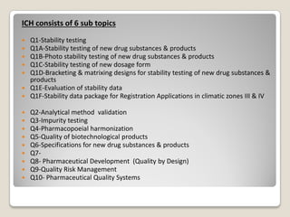 Module 3 pharmaceutical development 2 | PDF