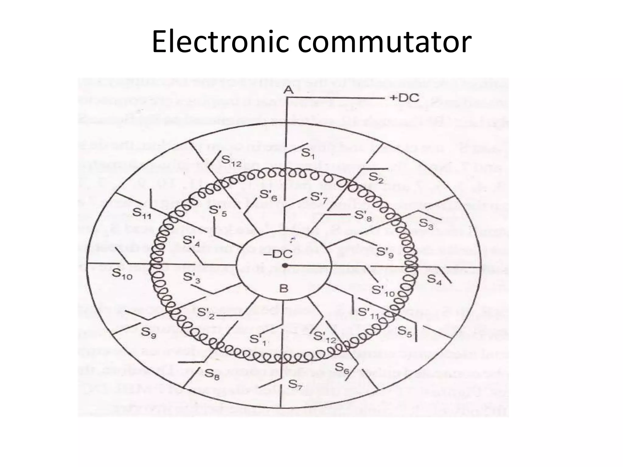 Electronic commutator
 