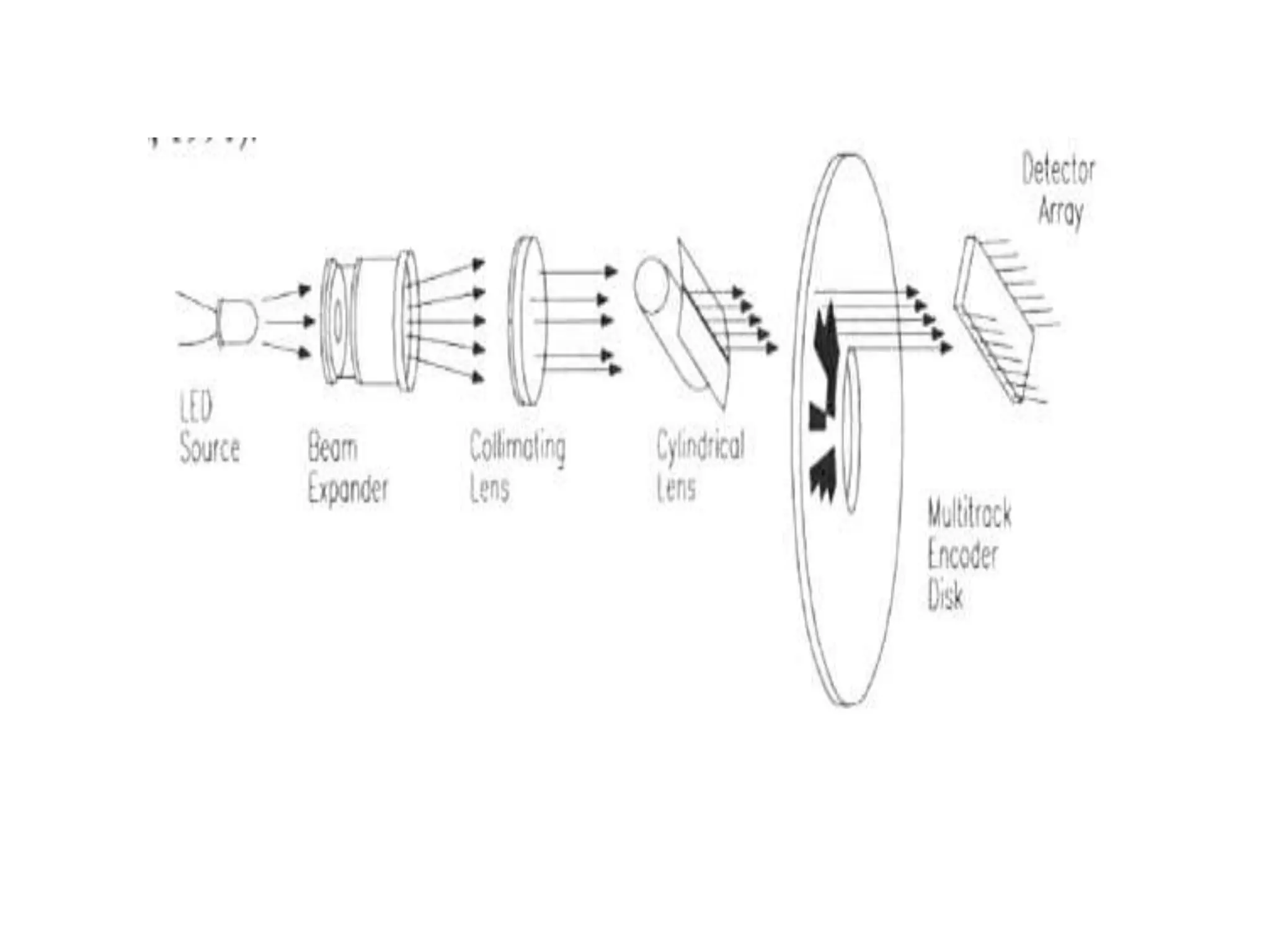 PERMANENT MAGNET BRUSHLESS DC MOTOR