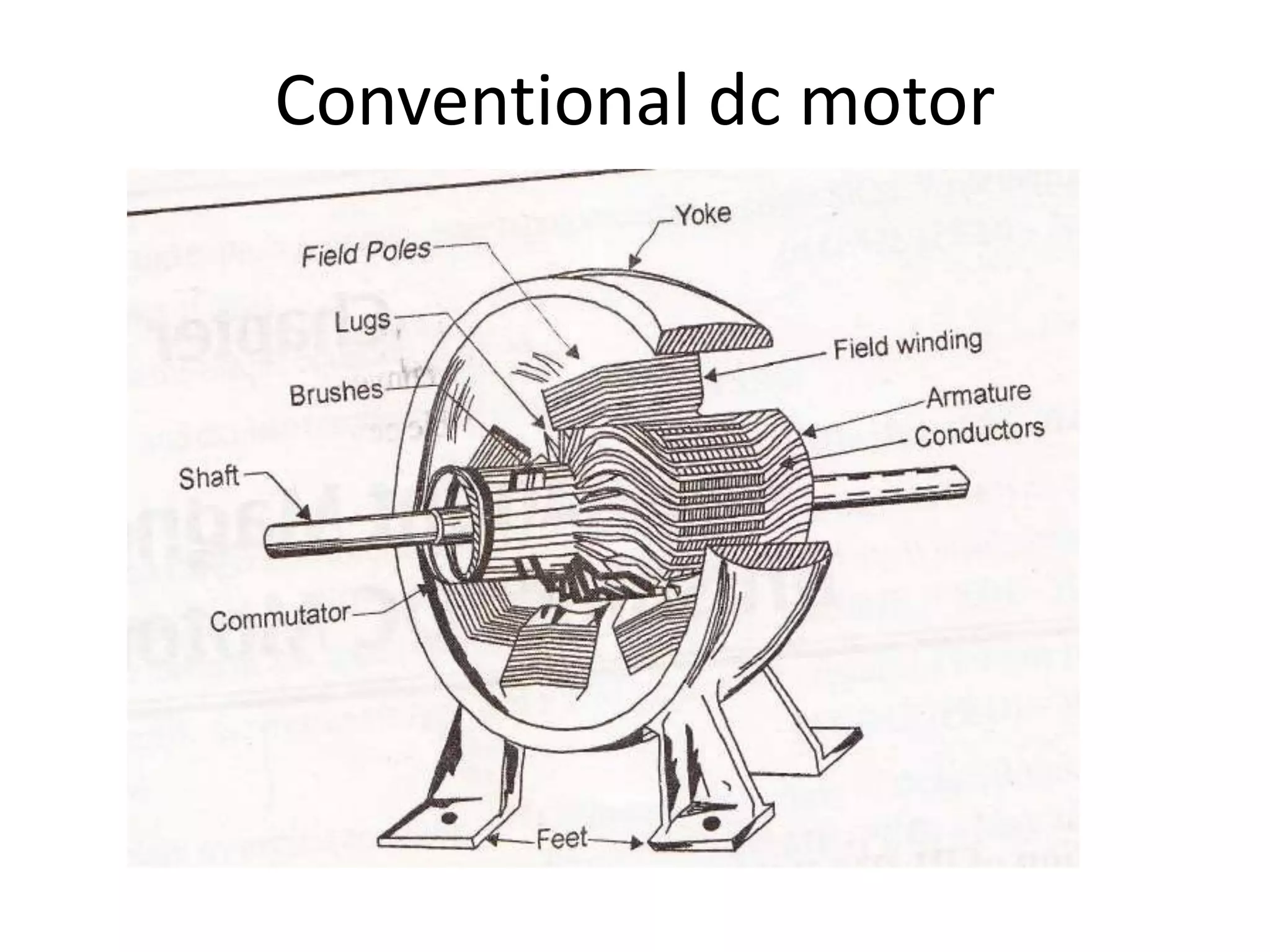Conventional dc motor
 