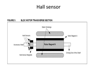 Hall sensor
 
