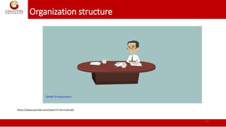 Organization
• The end-result of organizing is a framework of formal relationships
among different departments and positio...