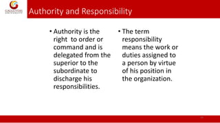 Difference
34
Authority Responsibility
• Authority is the right of a
manager to command his
subordinates and use his
organ...