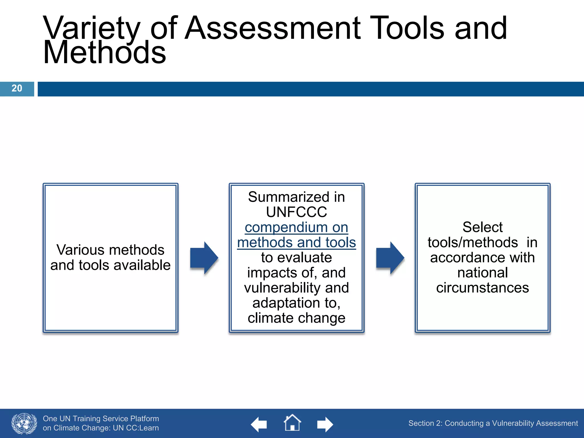 Variety of Assessment Tools and 
Methods 
Various methods 
and tools available 
One UN Training Service Platform 
on Climate Change: UN CC:Learn 
Summarized in 
UNFCCC 
compendium on 
methods and tools 
to evaluate 
impacts of, and 
vulnerability and 
adaptation to, 
climate change 
Select 
tools/methods in 
accordance with 
national 
circumstances 
20 
Section 2: Conducting a Vulnerability Assessment 
 