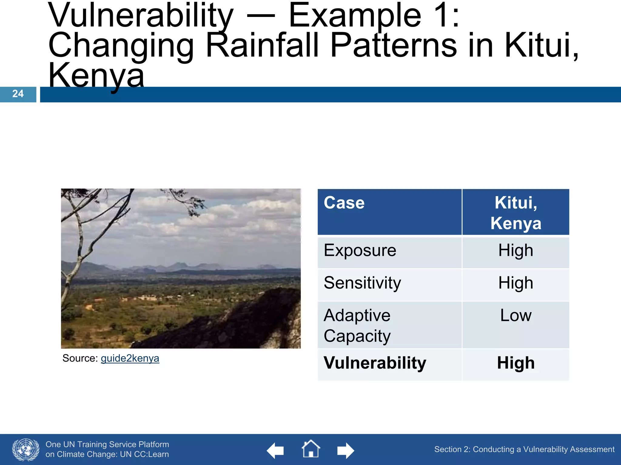 Vulnerability ― Example 1: 
Changing Rainfall Patterns in Kitui, 
Kenya 
One UN Training Service Platform 
on Climate Change: UN CC:Learn 
Case Kitui, 
Kenya 
Exposure High 
Sensitivity High 
Adaptive 
Capacity 
Low 
Vulnerability High Source: guide2kenya 
24 
Section 2: Conducting a Vulnerability Assessment 
 